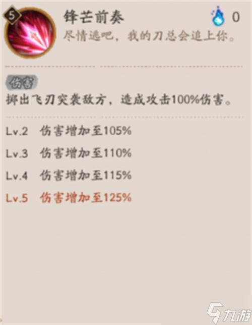 阴阳师妖刀姬绯夜猎刃技能详解