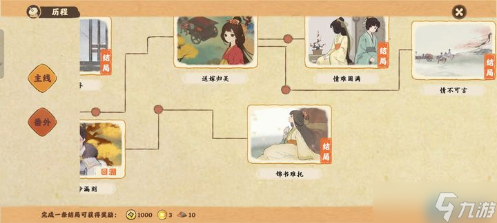 江东周郎番外篇:全结局解锁终极指南