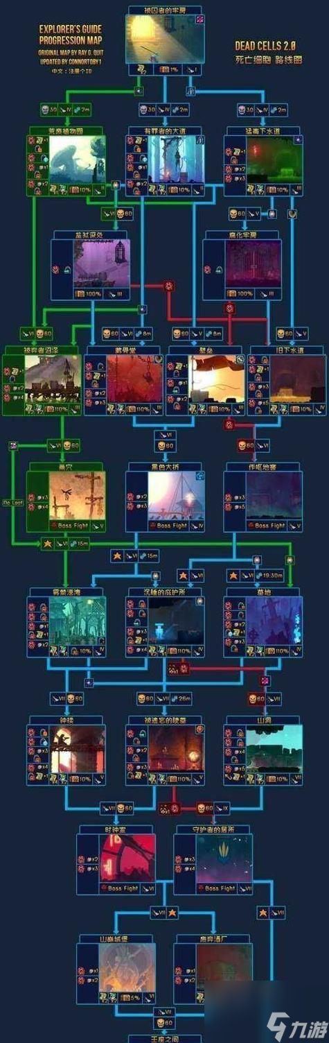 探秘地下城堡通关路线（玩转游戏世界）