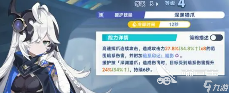 星塔旅人珂塞特怎么样 星塔旅人珂塞特角色介绍