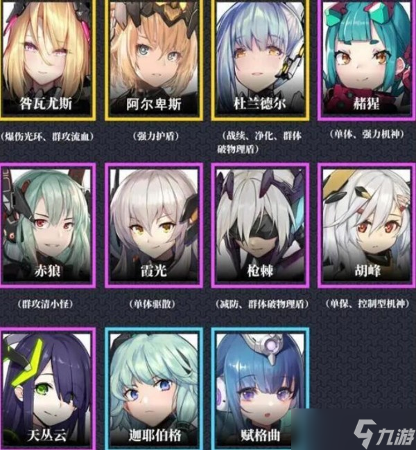 交錯戰(zhàn)線角色強度榜