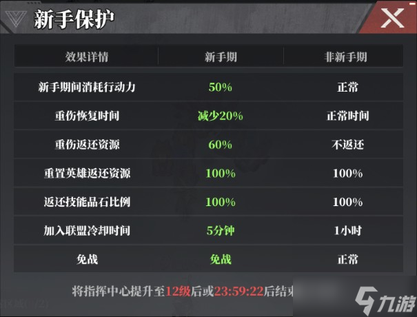 深空之劫一测开荒小技巧tips