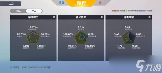 喵拉喵丘喵了喵——《卡拉彼丘手游》評測