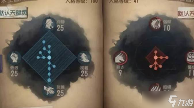 第五人格排位賽玩法