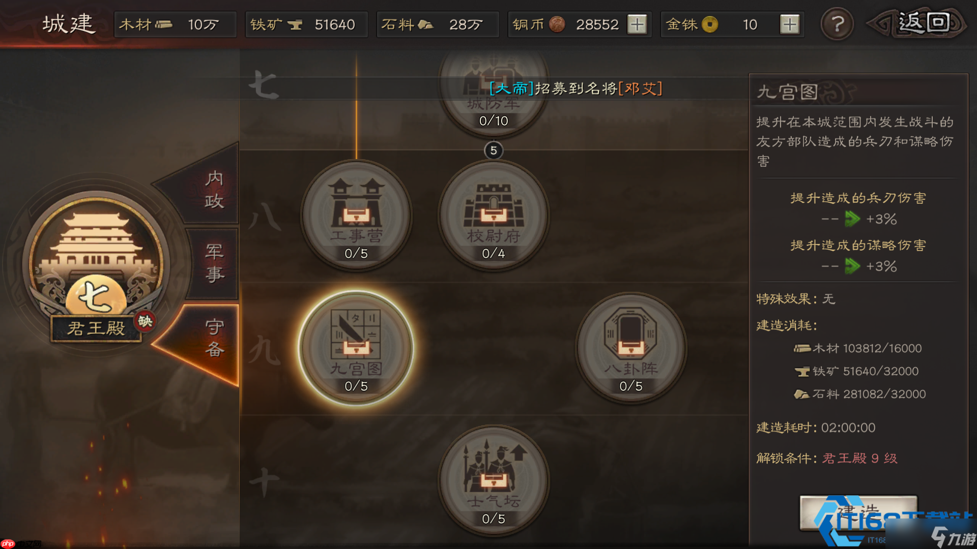 五級城池擴建終極指南：資源流與戰(zhàn)略布局的藝術(shù)