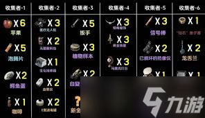 三角洲行動s5收集者2怎么通關(guān)