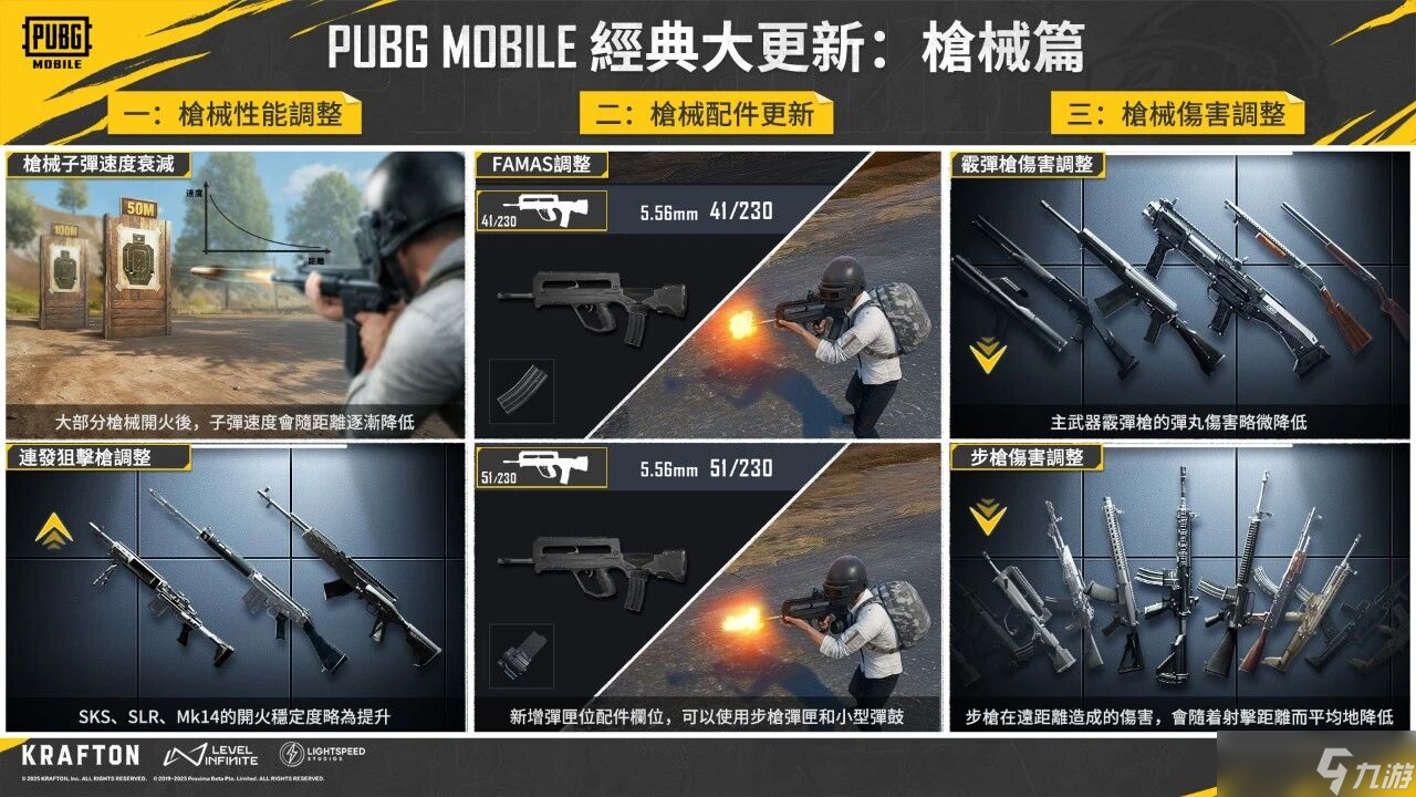 绝地求生国际服4.1版本极地动物城11月6日上线!冰雪战场掀起全新对决狂潮