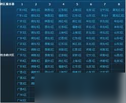 2025年dnf跨区表是什么