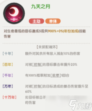 口袋斗罗大陆小舞怎么玩 口袋斗罗大陆手游小舞介绍