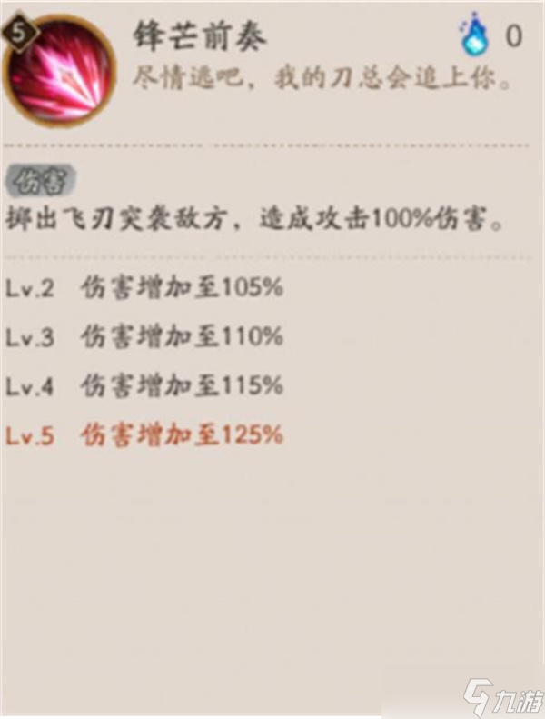 阴阳师妖刀姬绯夜猎刃技能介绍