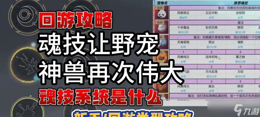 百年宠物代步-从妄想山海开始选择你的宠物伙伴 打造你的个性化宠物