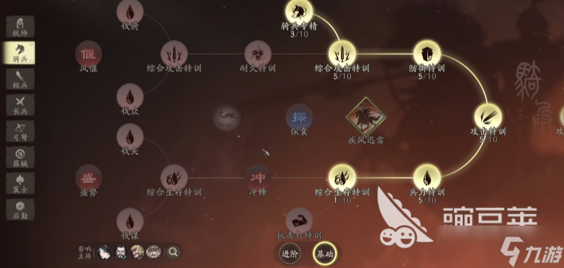 三国望神州升阶玩法一览 三国望神州手游升阶介绍