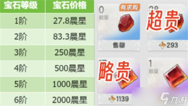 《杖剑传说》交易行省钱技巧