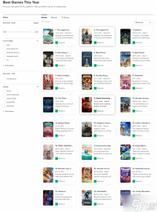 创新枯竭?2025年度高分游戏中近三成竟是旧作重制