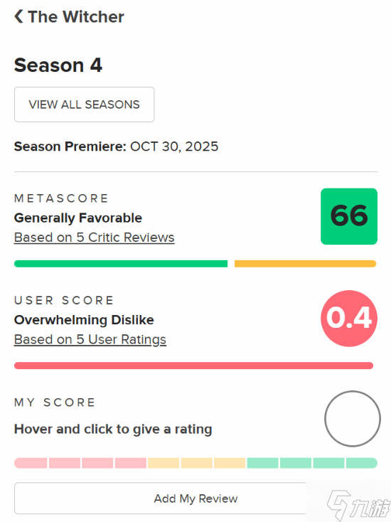 晨报|曝《半条命3》预告片制作中 《巫师》第四季M站66分