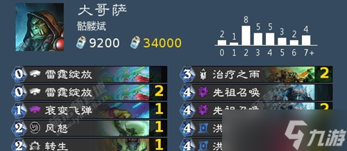 炉石传说大哥萨卡组深度解析 卡组构成、打法思路与关键对局详解