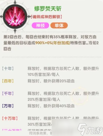 口袋斗罗大陆小舞怎么玩 口袋斗罗大陆手游小舞介绍