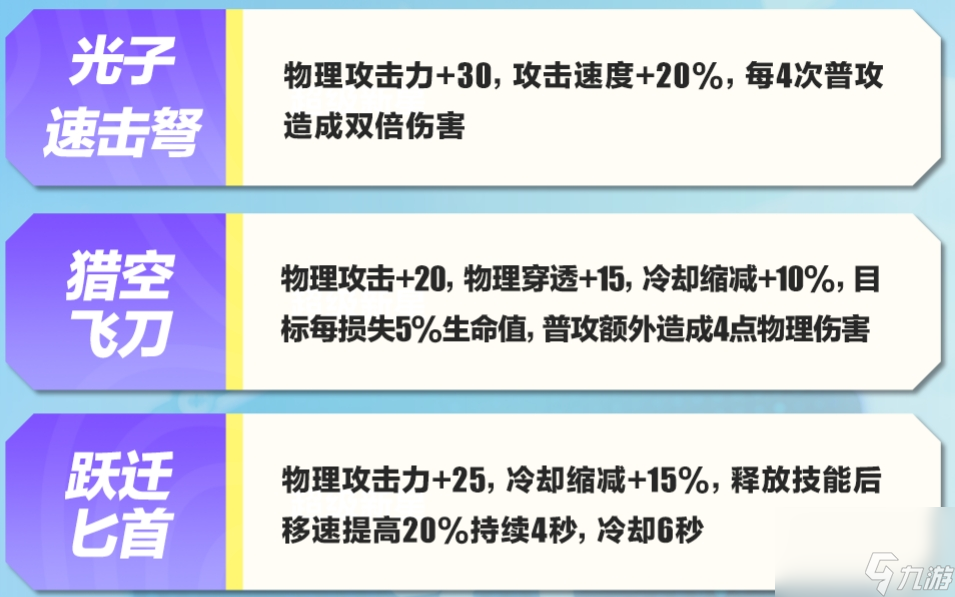 蛋仔派对超燃大乱斗新装备卡有哪些