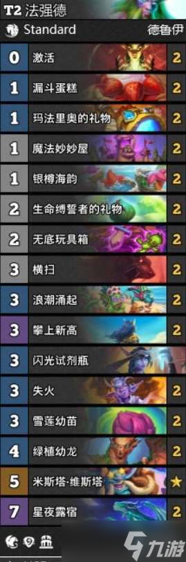 炉石传说国服开服强势卡组全解析