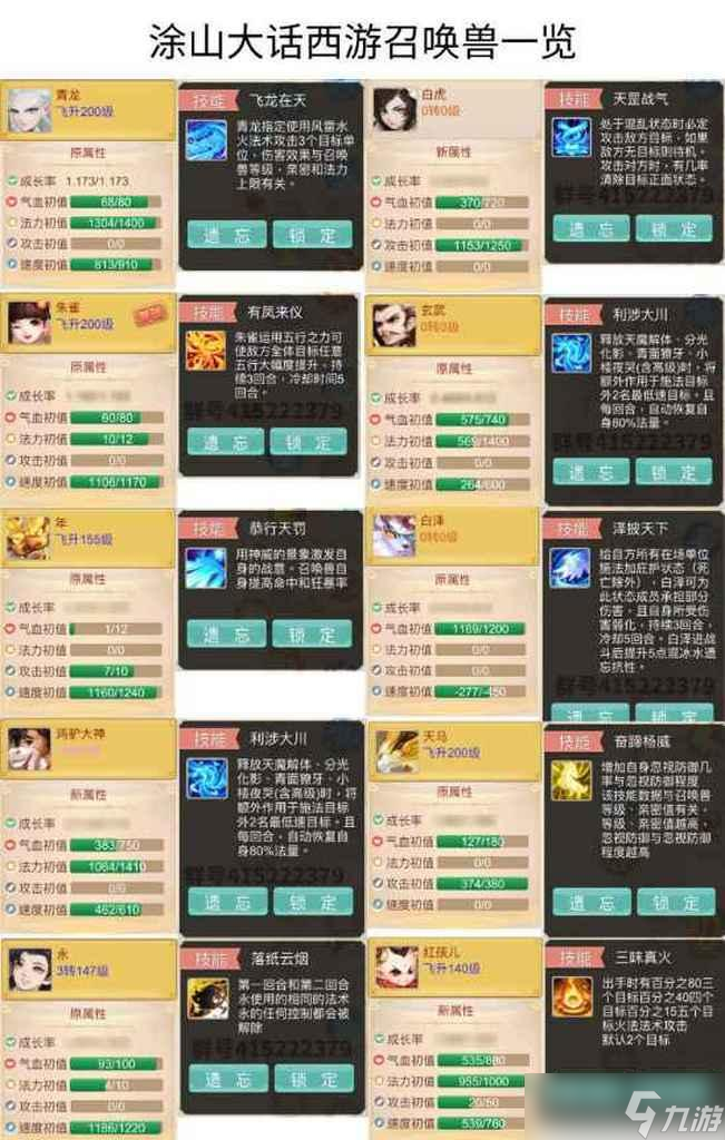 大话西游手游获取神兽的途径有哪些?