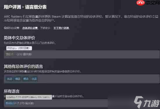 搜打撤新游《Arc Raiders》首日爆火!峰值26万