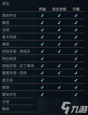348元!《生化危机9》Steam国区售价为全球第三低