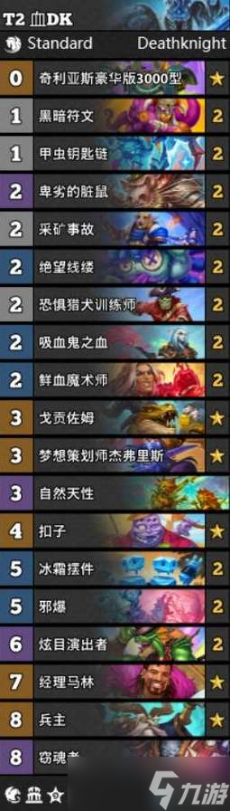 炉石传说国服开服强势卡组全解析