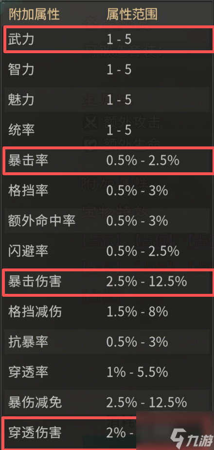 《三国：天下归心》宝物系统详解
