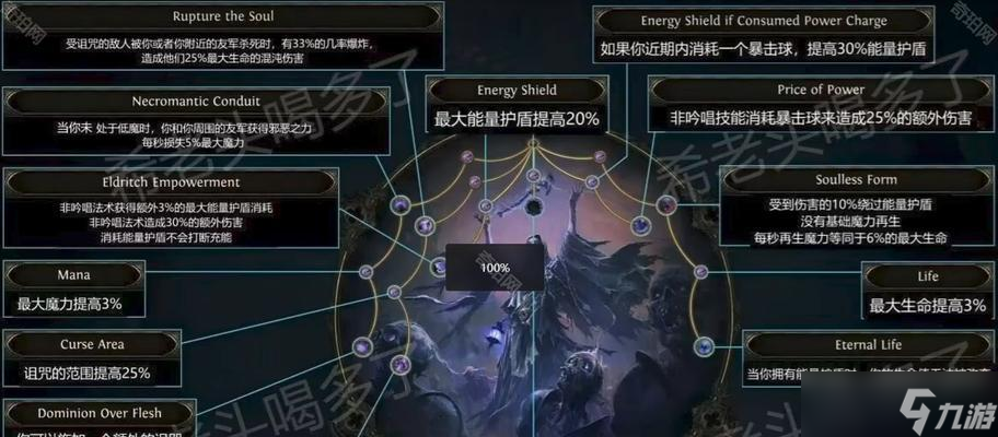 《流放之路》转职升华天赋详解(打造强力角色)