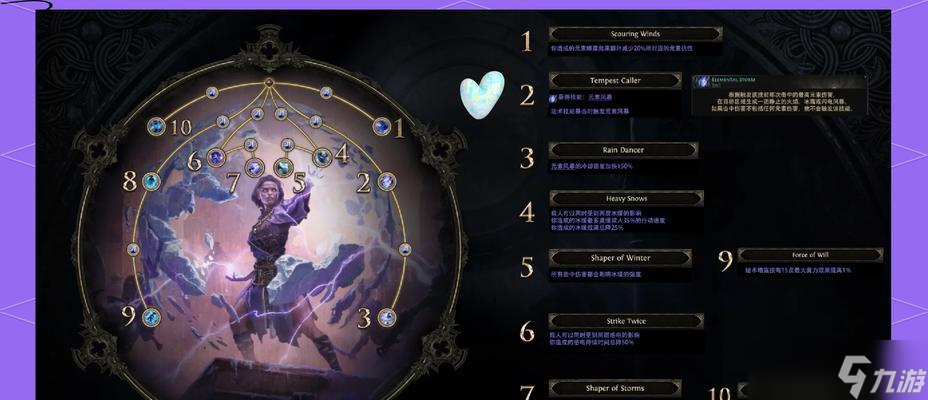 《流放之路》转职升华天赋详解(打造强力角色)