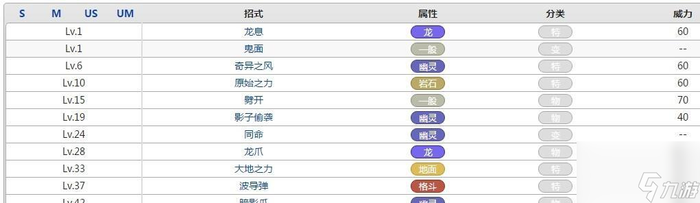 口袋妖怪冰凍拳技能如何獲得？獲取條件是什么？