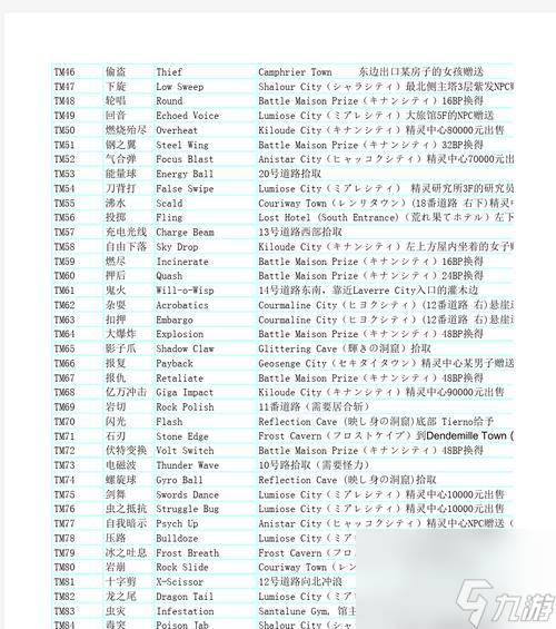 口袋妖怪冰凍拳技能如何獲得？獲取條件是什么？