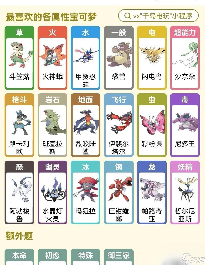 口袋妖怪冰凍拳技能怎么獲取 獲取條件是什么