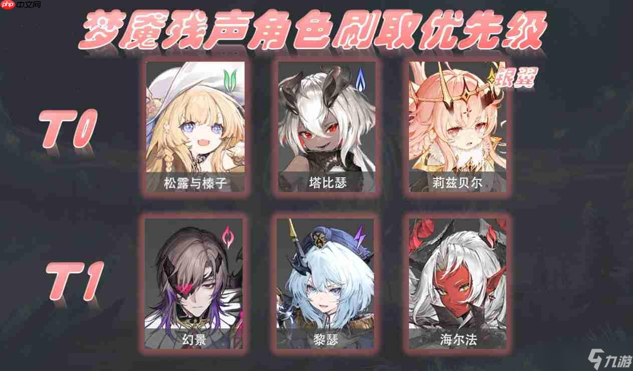 二重螺旋角色武器刷取优先级推荐