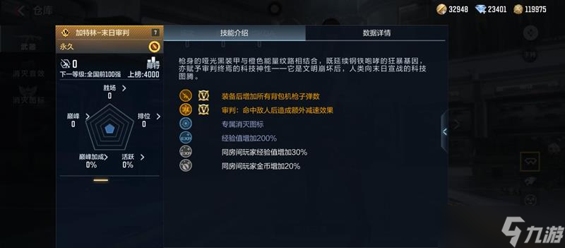 CF手游加特林末日审判怎么样 加特林末日审判评测