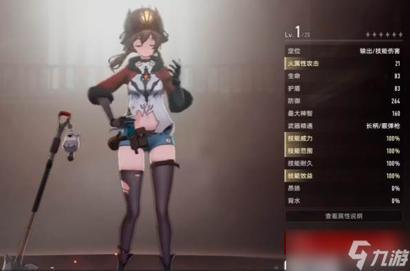 《二重螺旋》輸出角色