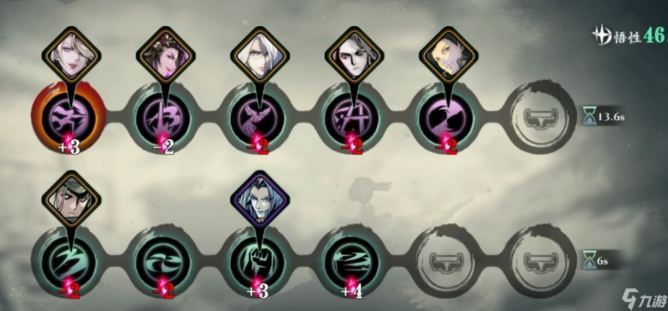 影之刃3怎么选角色