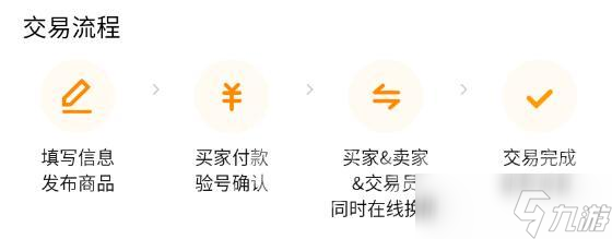 游戏交易哪个平台比较好 靠谱的游戏账号交易平台推荐