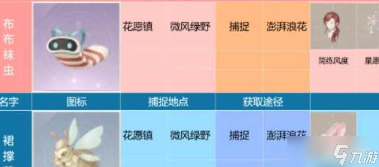 《無限暖暖》昆蟲捕捉