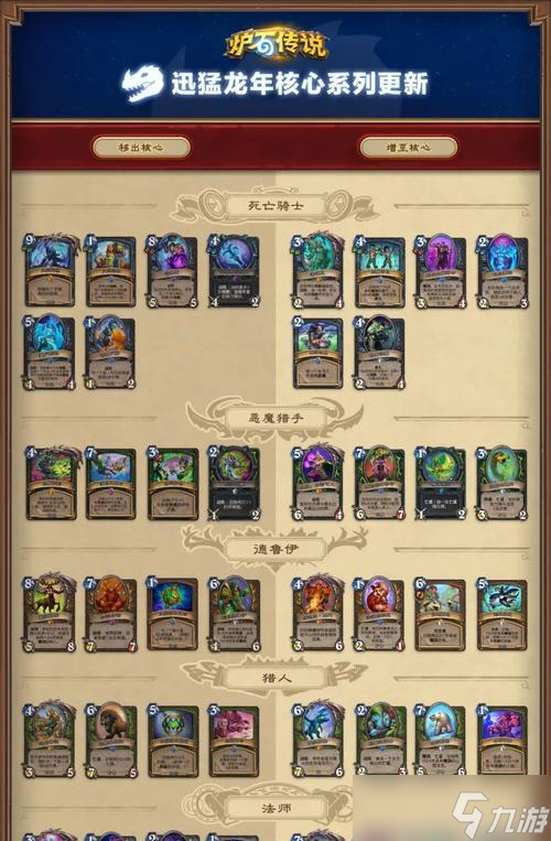 炉石传说新鲜气息(炉石传说新版本的亮点及玩家反应)