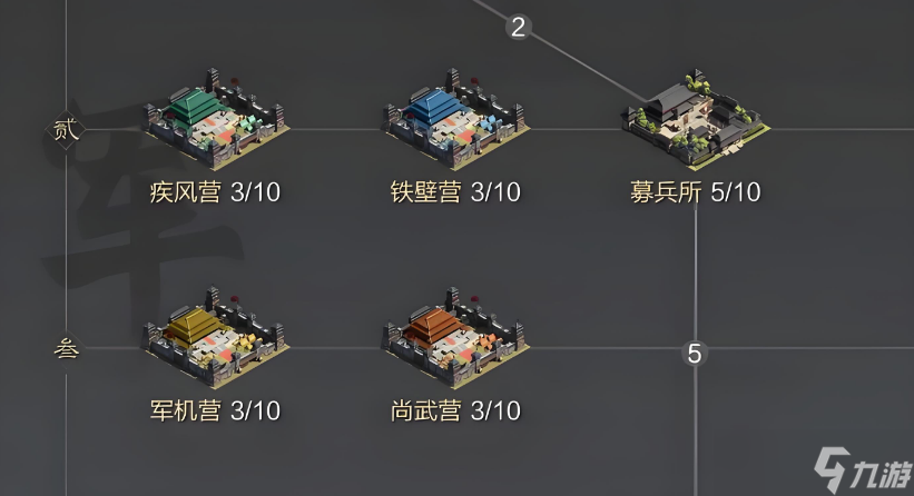 率土之滨哪个军营是补兵