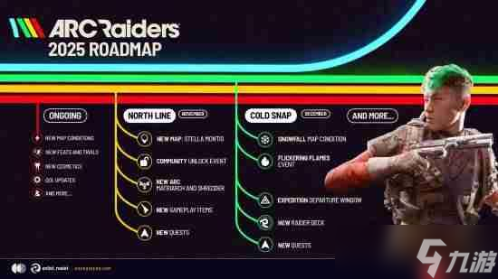 更新路線圖發(fā)布！搜打撤新游《Arc Raiders》