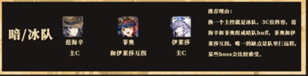 輝燼冰隊(duì)怎么搭配 