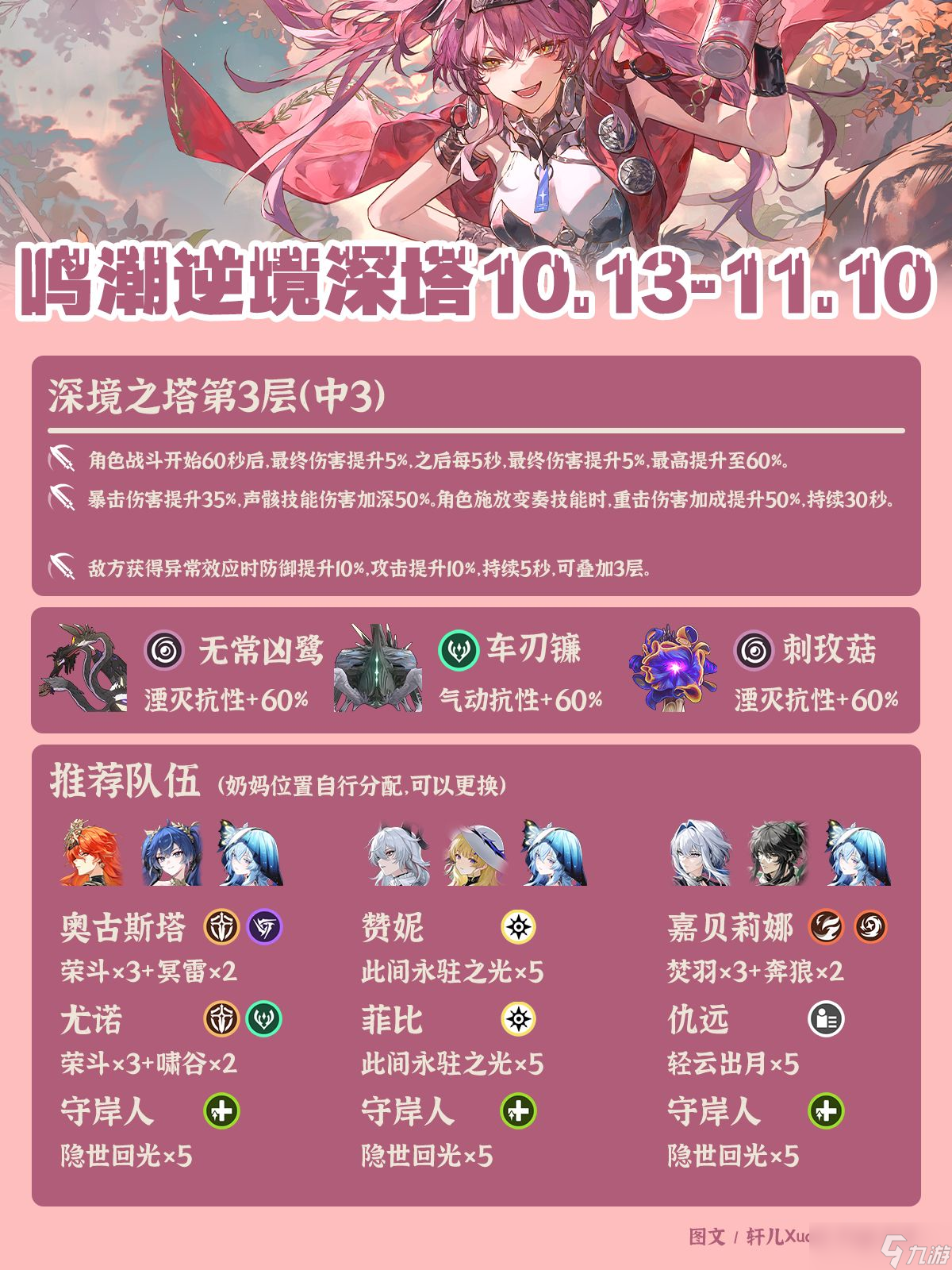 《鸣潮》逆境深塔最新阵容推荐