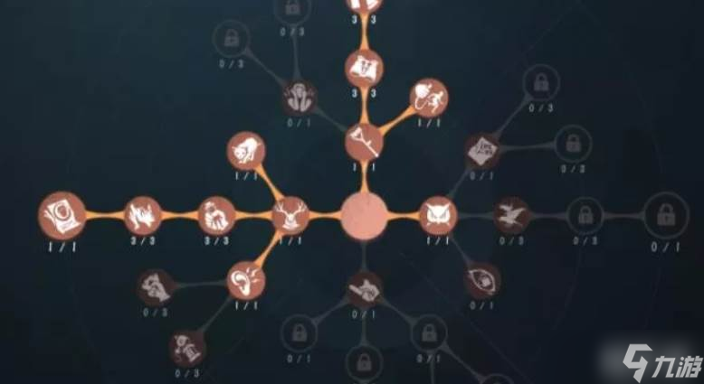 第五人格监管者张狂玩法