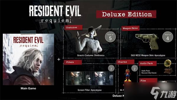 生化危機(jī)9購買指南：價(jià)格、配置、區(qū)別一覽