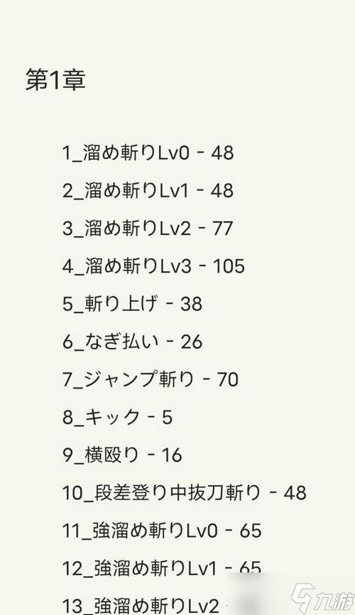 《怪物猎人崛起大剑，鉴定无误的绝佳利器》（以怪物猎人崛起武器鉴为主题）