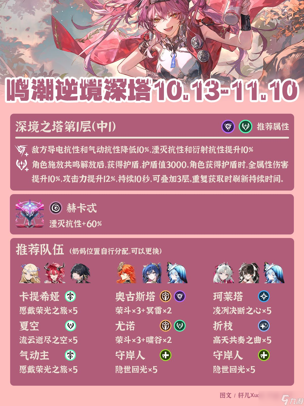 《鸣潮》逆境深塔最新阵容推荐