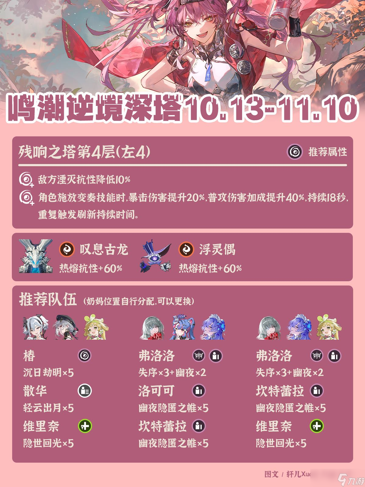 《鸣潮》逆境深塔最新阵容推荐