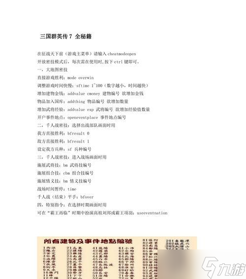 《三国群英传7》霸王再临攻略大全（带你揭秘游戏中的高级玩法）